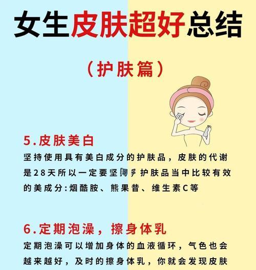 皮肤使用方法是什么？  第1张