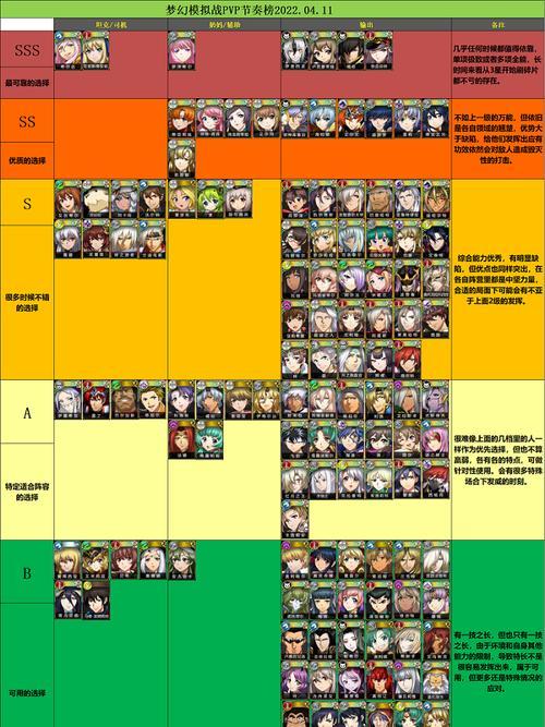 《梦幻模拟战海怪属性全面解析》（探秘海怪的特点、技能和强度）  第2张
