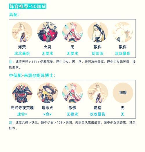 粉色海洋阴阳师的获取途径是什么？如何快速获得粉色海洋阴阳师？  第1张