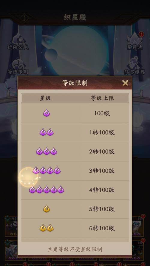 神仙道3中获取金卡的最快方法是什么？有哪些技巧？  第3张