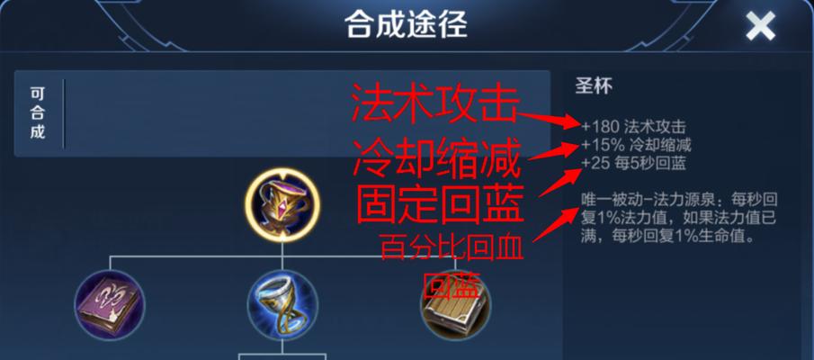 王者荣耀购买蓝buff的正确方法是什么？  第2张