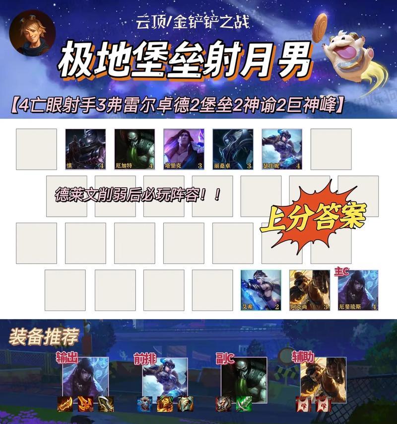 云顶之弈1024厄斐琉斯月神阵容的玩法攻略（打造最强月神阵容）  第3张