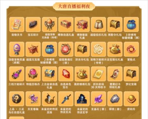 《大唐无双2》游戏新手指南（成为大唐的无敌神将）  第3张