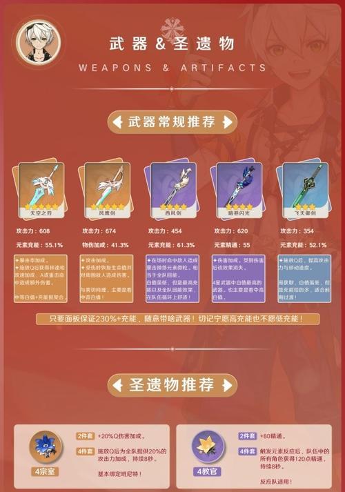 班尼特主C的圣遗物选择、加成效果和最佳搭配大揭秘（班尼特主C的圣遗物选择、加成效果和最佳搭配大揭秘）  第3张