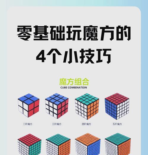 刀塔幸存者魔方使用技巧是什么？  第1张