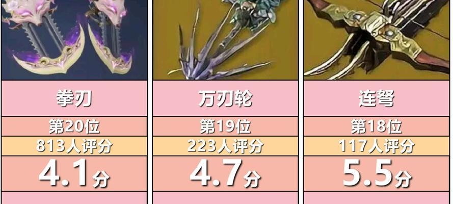 《永劫无间》游戏中最强武器连招攻略（成为终极杀戮者）  第2张