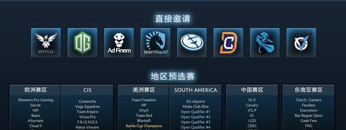 锦标赛刀塔的修改方法是什么？  第3张
