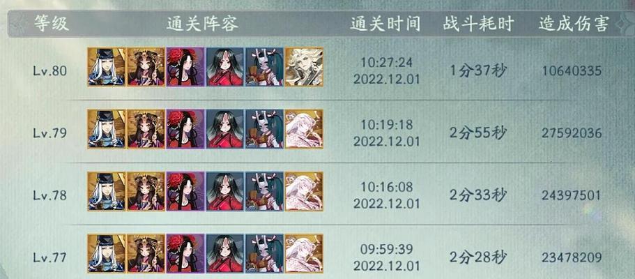 阴阳师爬塔孔雀副本的打法是什么？通关技巧有哪些？  第3张