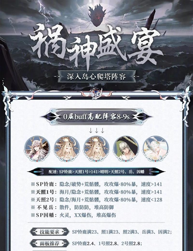 阴阳师地域最强阵容如何打造？地域最强的获取途径是什么？  第1张