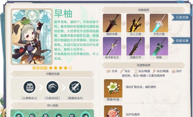 《原神辛焱圣遗物选择搭配攻略》（为你解析最优圣遗物组合）  第2张