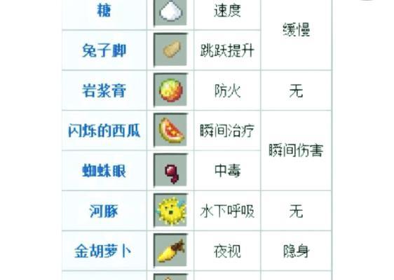 《我的世界》中先锋获得的途径有哪些？如何使用？  第3张