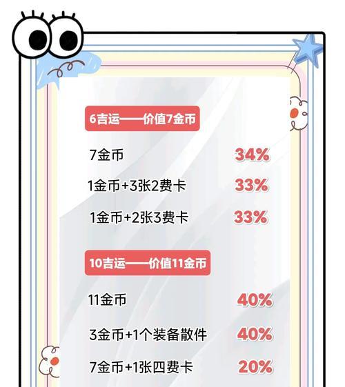 刀塔游戏最终奖励无法领取怎么办？领取奖励的正确流程是什么？  第1张