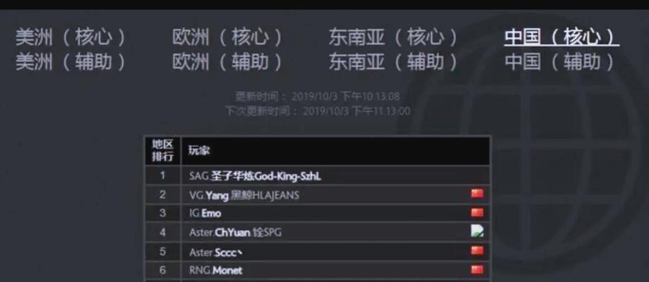 刀塔天梯英雄重置的条件是什么？重置英雄的步骤有哪些？  第2张