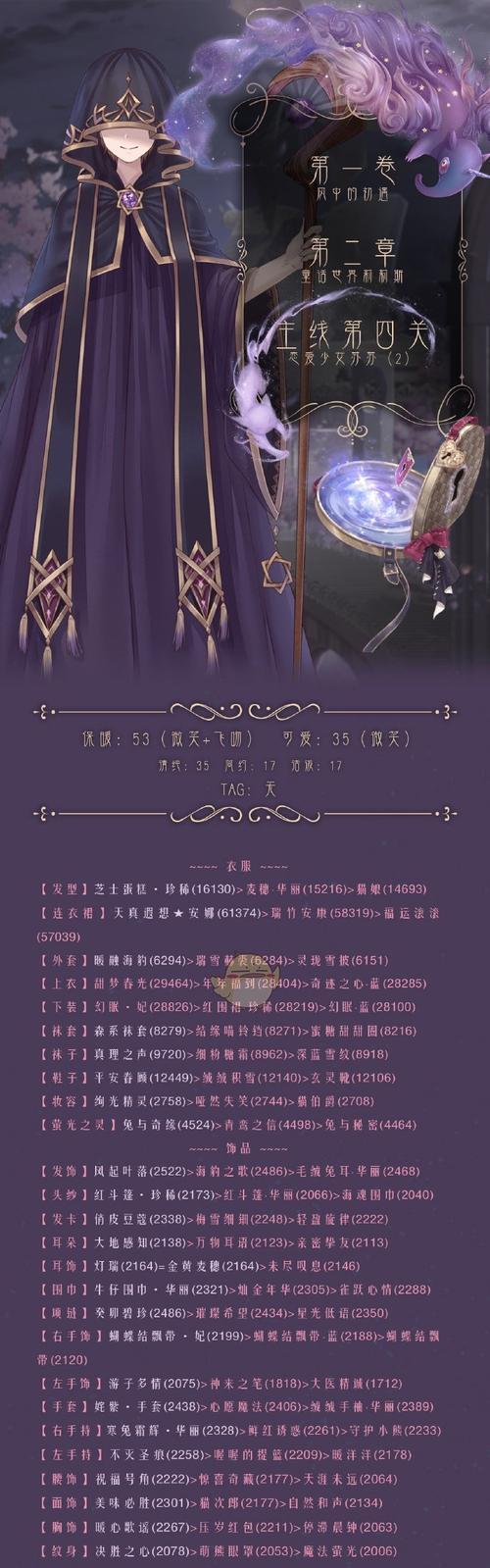《奇迹暖暖》6-10攻略全解析（打造时尚女王的必备指南）  第1张