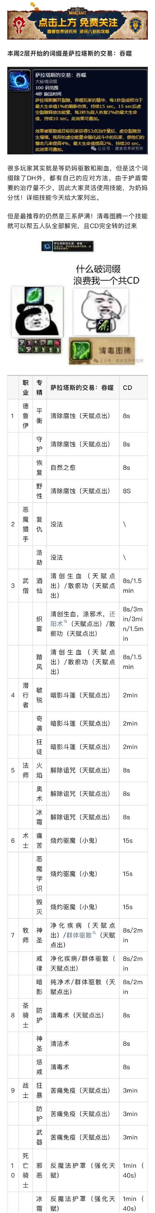 魔兽dota快捷键自定义方法？  第2张