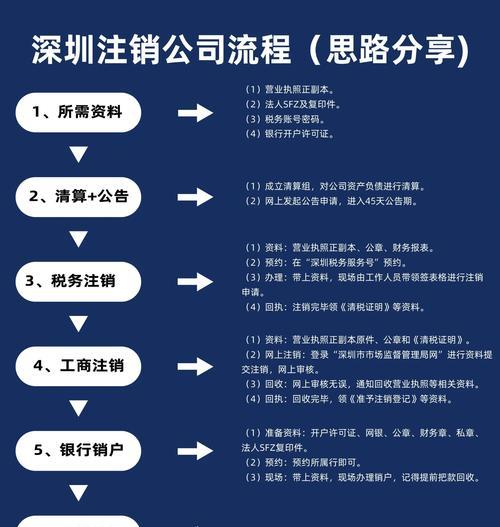 神仙道三账号注销流程？忘记密码怎么办？  第1张
