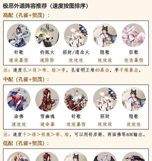 阴阳师皮肤怎么互赠？互赠皮肤的条件是什么？  第1张