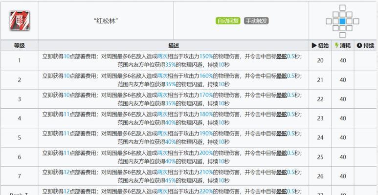 流浪方舟（打造最强连击输出）  第1张