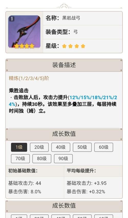 《原神》游戏公子平民攻略玩法文教程（轻松玩转公子角色）  第1张