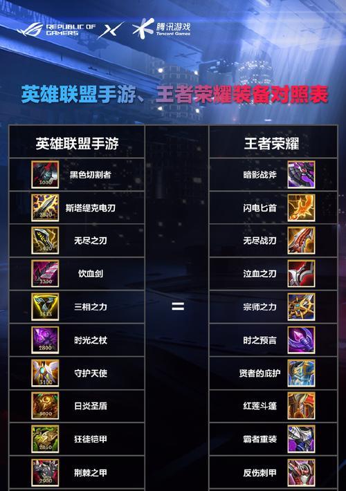 《女神联盟》游戏死神海拉（揭秘死神海拉的血腥传奇）  第2张