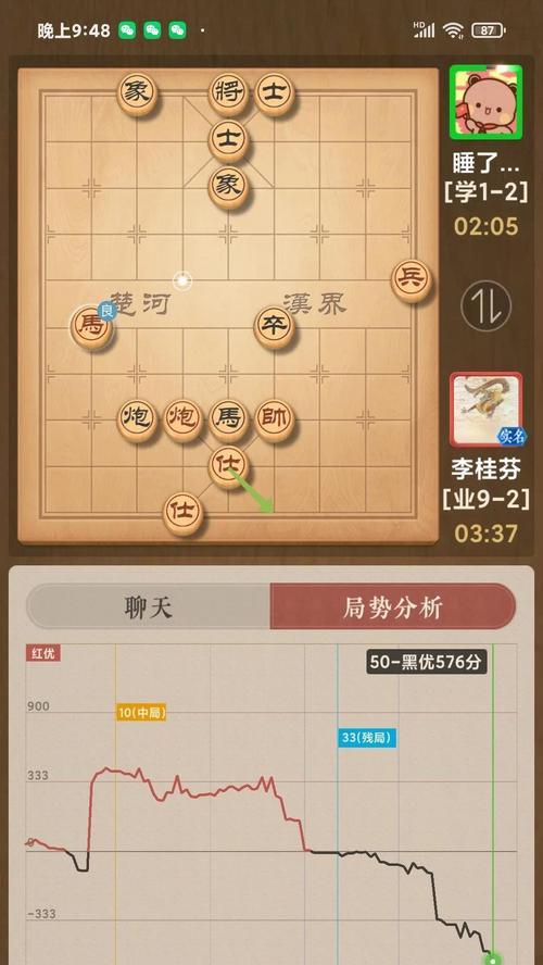 天天象棋残局挑战202期通关破解步骤（一步步学习）  第2张