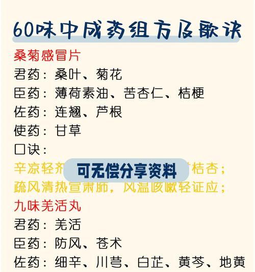 阴阳师药方怎么配？配制过程中需要注意什么？  第3张
