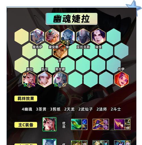 王者荣耀幽暗岛如何过关？过关技巧有哪些？  第2张