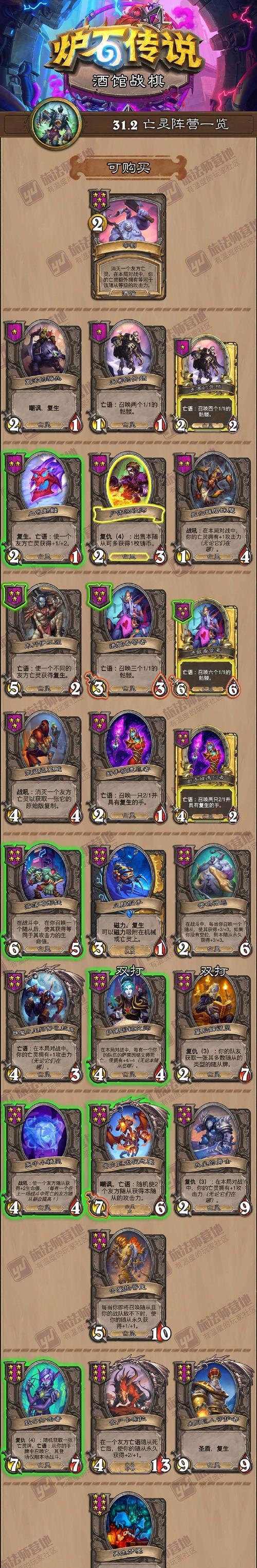 炉石传说战棋土豆人玩法是什么？  第2张