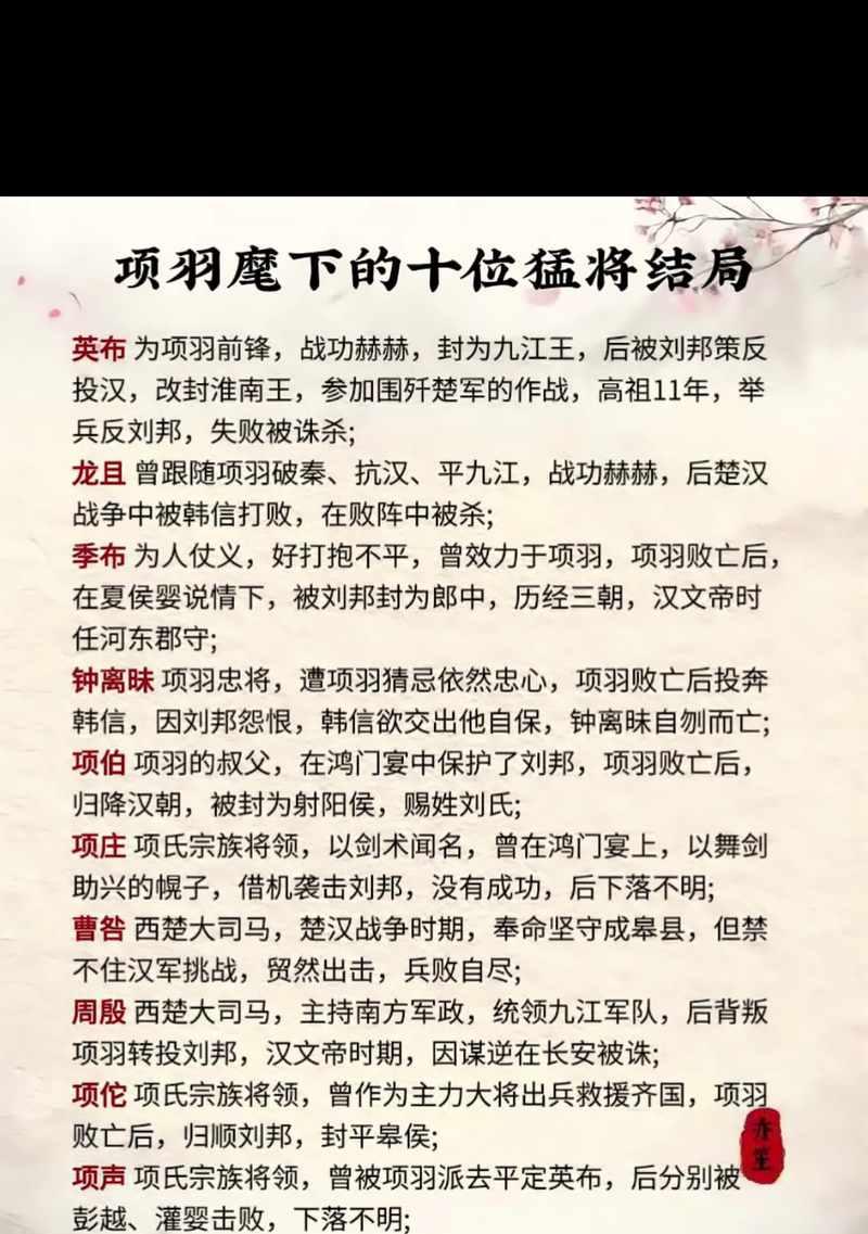 征服与霸业（选择合适的武将）  第1张
