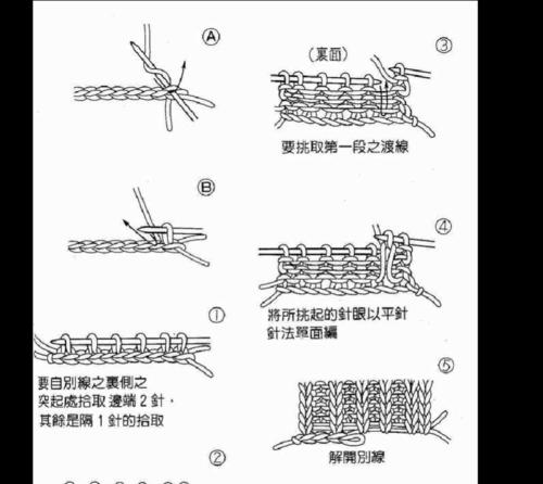 阴阳师小人围巾获取方法是什么？  第2张