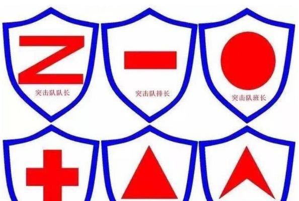 双人给队友标记的方法是什么？标记后有什么好处？  第3张