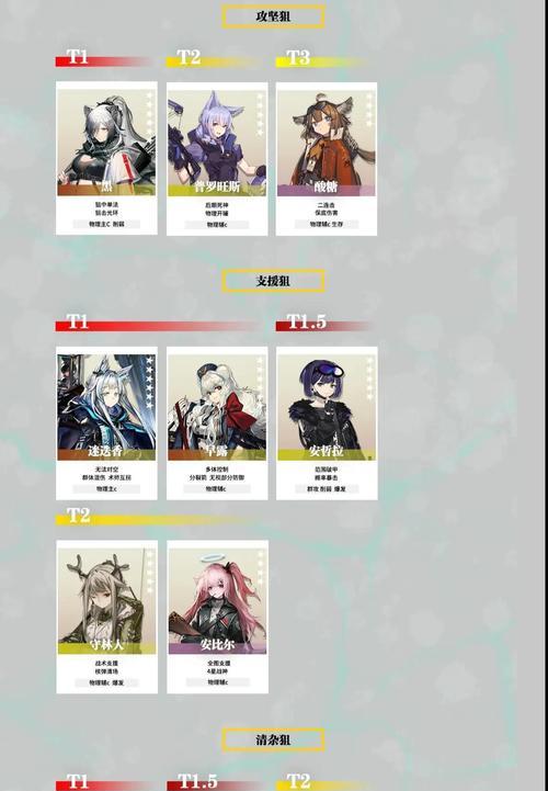 《明日方舟》如何高效刷取初始干员（熟练运用游戏机制）  第2张