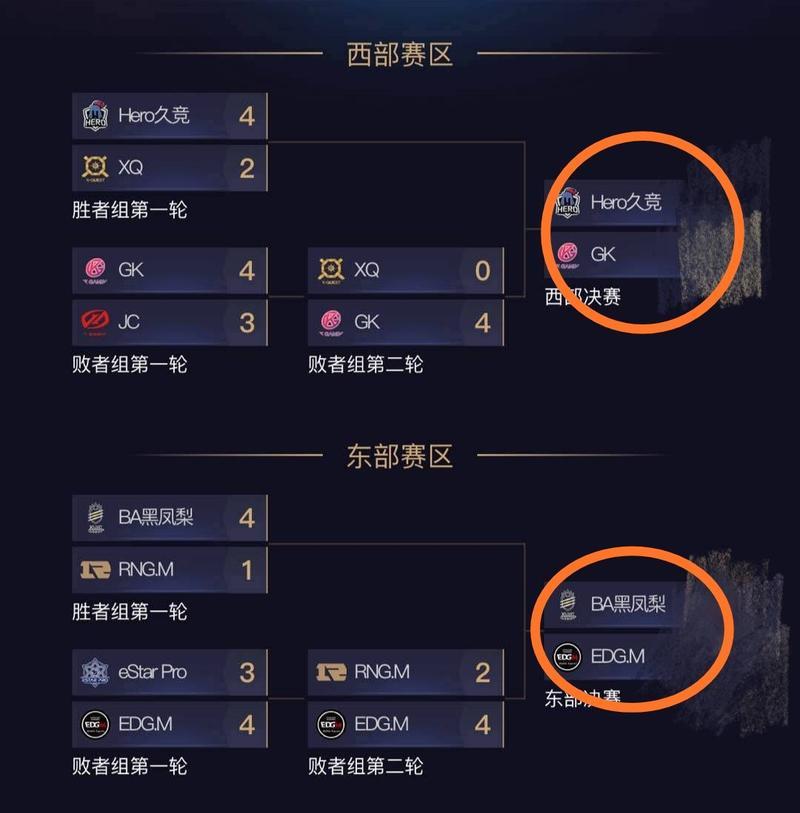 如何开启王者荣耀的竞猜活动？竞猜规则是什么？  第1张