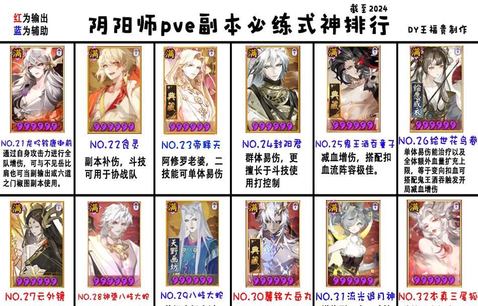 阴阳师副本封印快速刷法是什么？  第3张