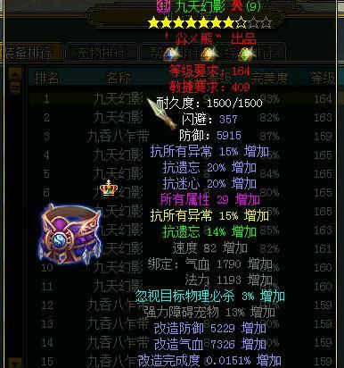 问道小熊队友南哥加点技巧是什么？如何提升队伍整体实力？  第2张