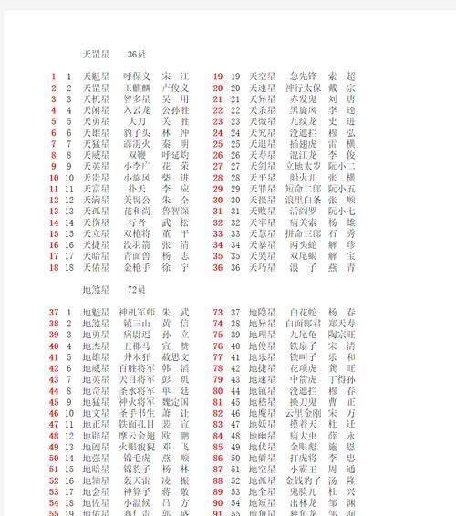 问道天罡和地煞的区别是什么？  第1张