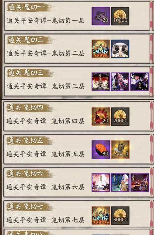 《阴阳师阴阳寮结界突破玩法奖励详细解读》（如何最大化获得阴阳寮结界突破的奖励）  第3张