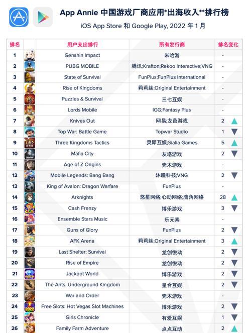 绝地求生闪电大猩猩的打法是什么？有哪些技巧？  第2张