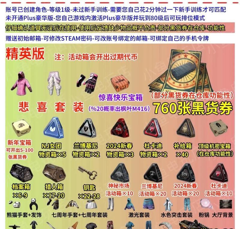 找回绝地求生开箱工坊的方法是什么？  第1张