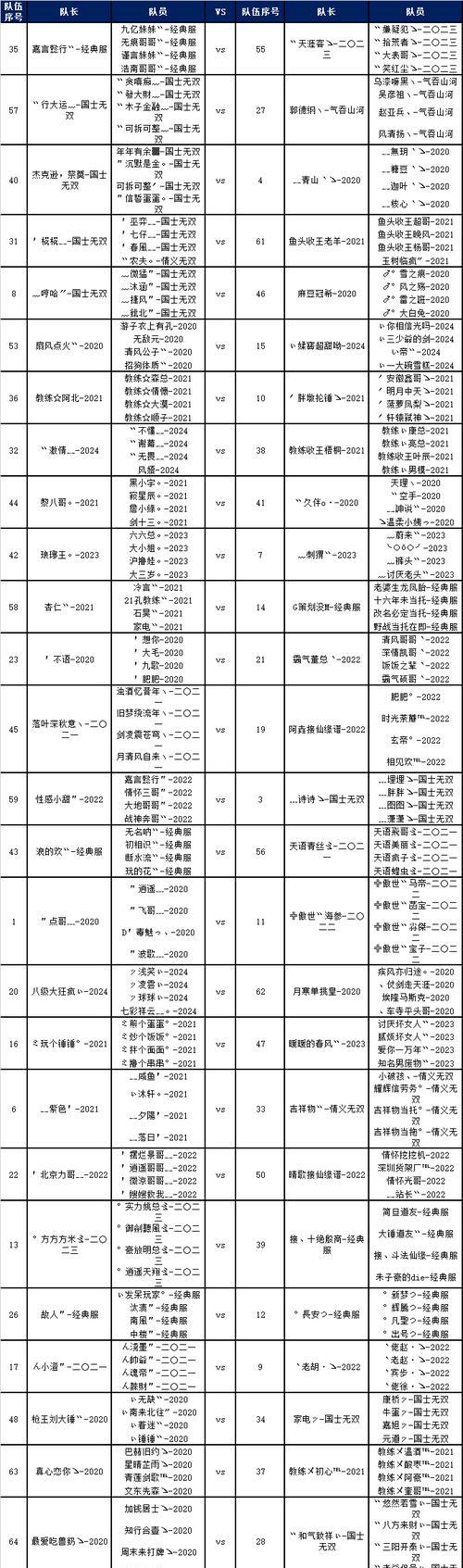 问道抽签的正确方法是什么？抽签结果如何解读？  第3张