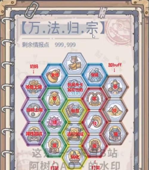 最强蜗牛天竺师徒四人，先升级哪一个好（游戏攻略）  第2张