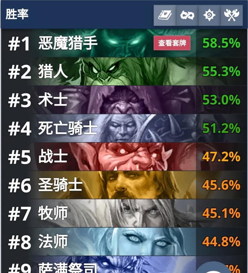 炉石传说八成胜率神恩骑牌组搭配攻略（如何用神恩骑打出八成胜率）  第2张
