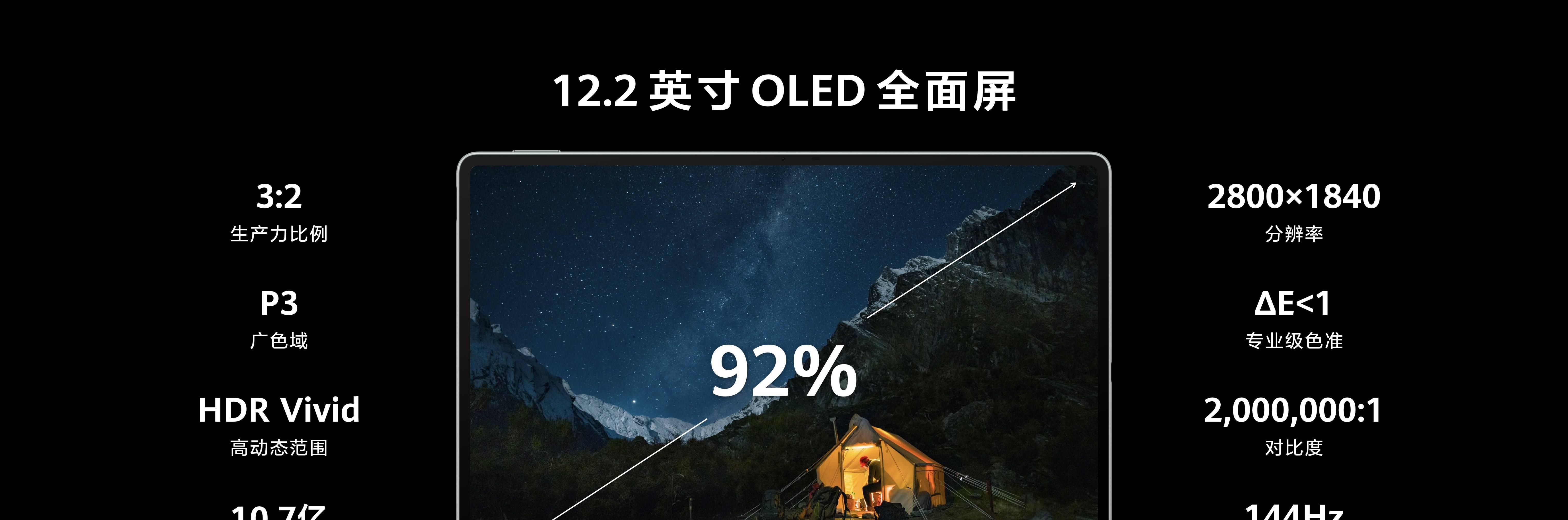 华为MatePad Pro 12.2平板正式发布，全面释放生产、创作潜力  第20张