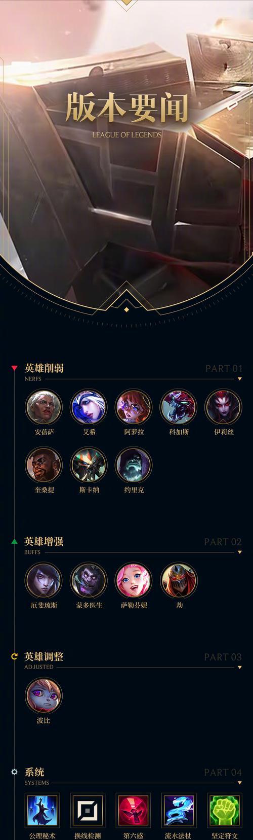 哪个工作室开发了英雄联盟？  第2张