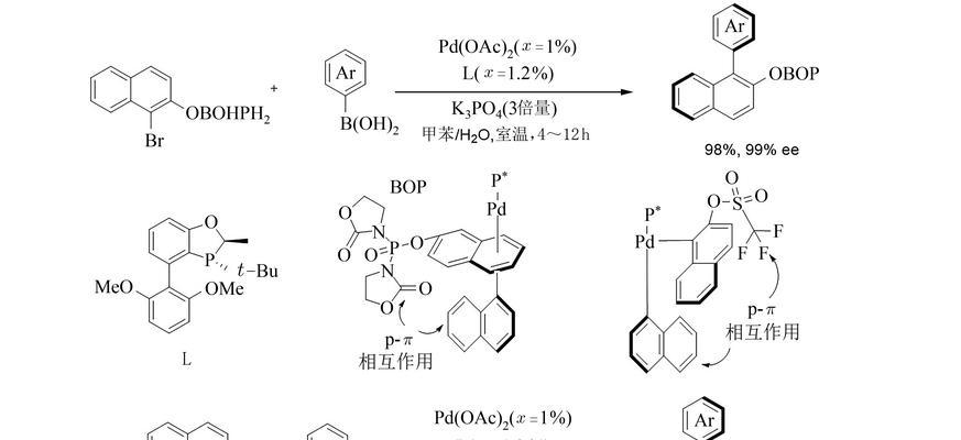 两者之间有何联系？游戏间互动机制是什么？  第1张