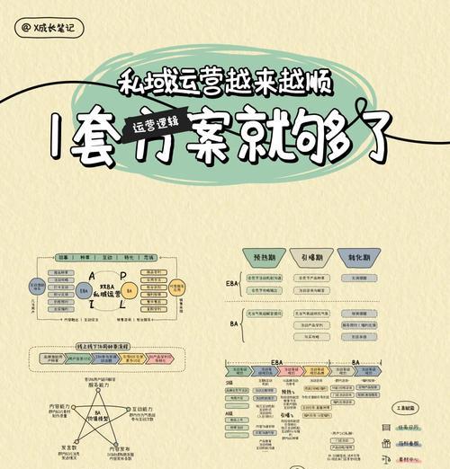 两者之间有何联系？游戏间互动机制是什么？  第3张