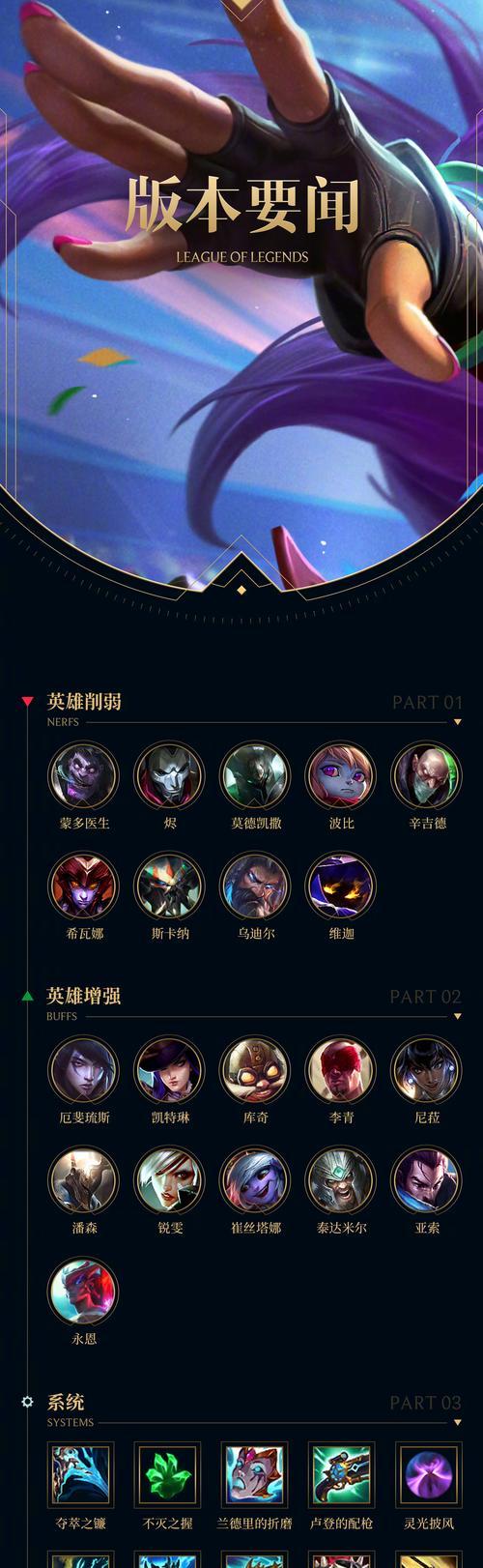 英雄联盟角色转换功能何时上线？转换角色需要注意什么？  第3张