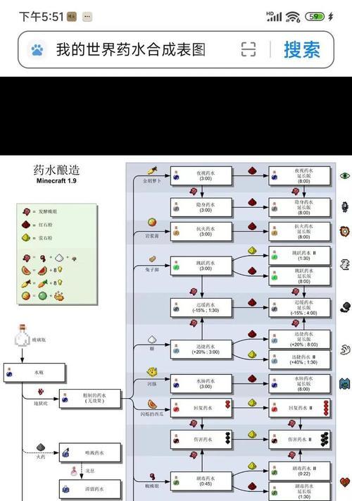 我的世界手机版酿造台使用方法是什么？操作步骤详解？  第3张